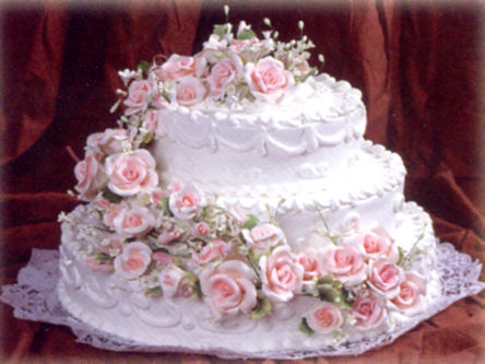 Round wedding cake tier sizes